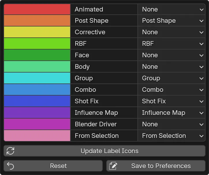 The Label Preferences.