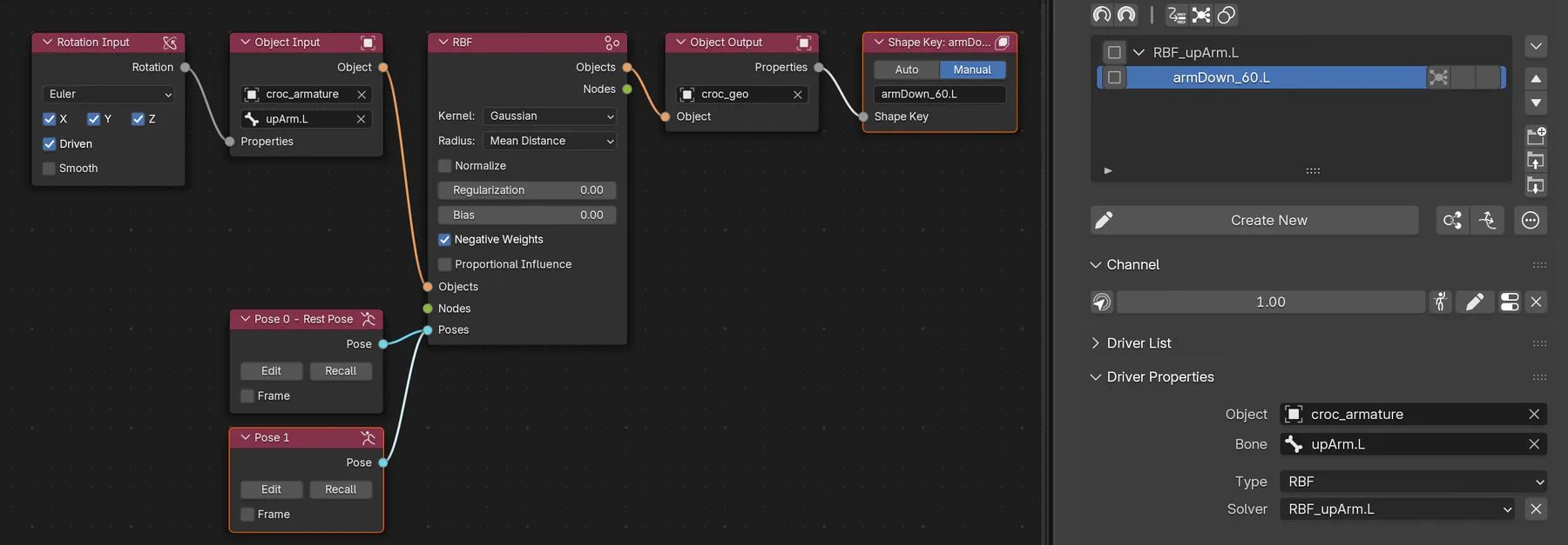 The RBF Nodes setup after creating a new pose.