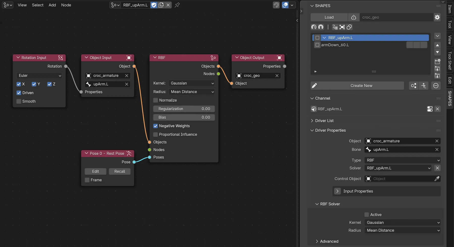 The new RBF Nodes setup and the additional RBF group item created after adding the solver.